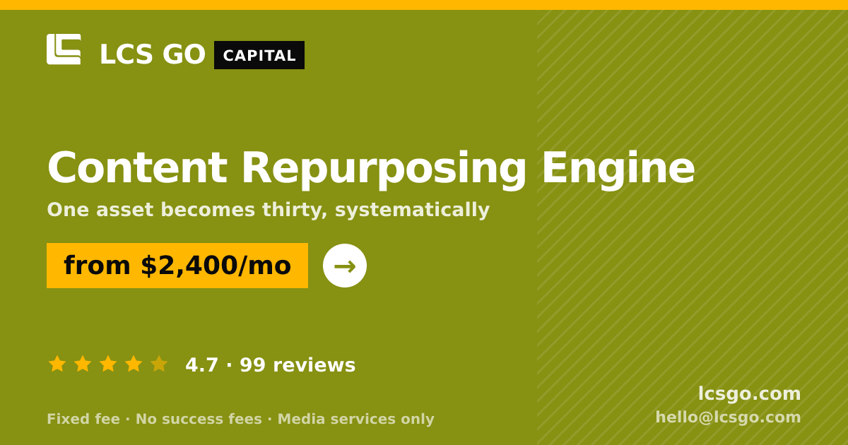 Content Repurposing Engine — from $2,400/mo, rated 4.7/5 across 99 reviews. LCS GO.