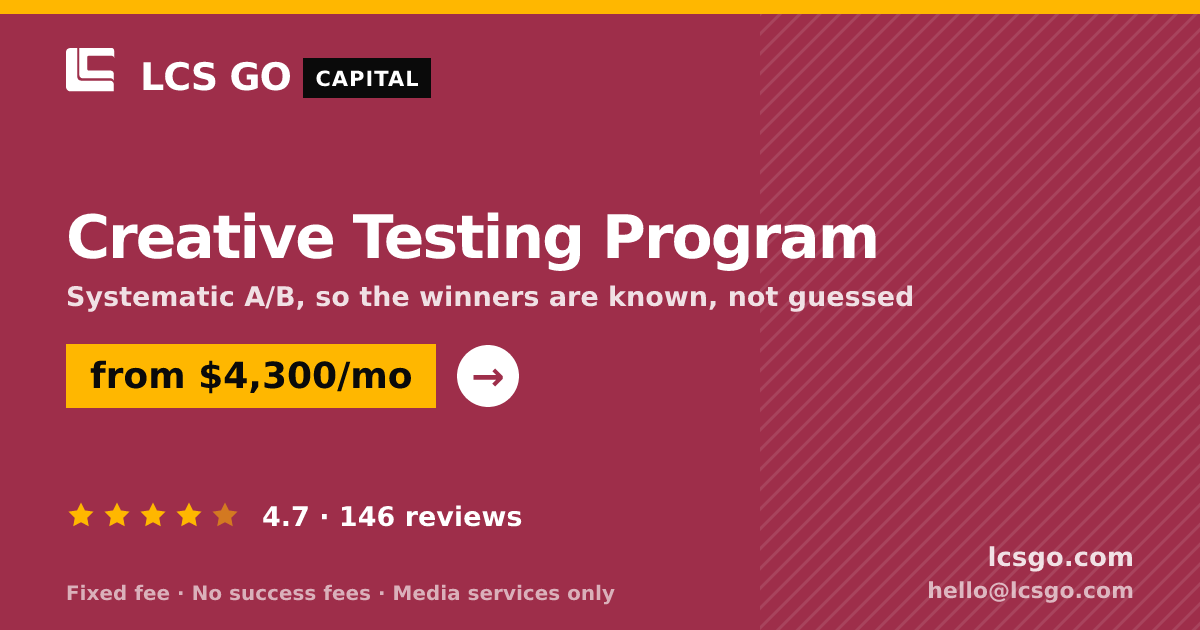 Creative Testing Program — from $4,300/mo, rated 4.7/5 across 146 reviews. LCS GO.