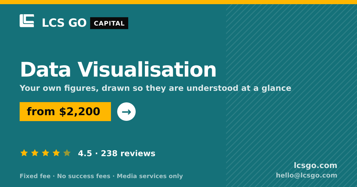 Data Visualisation — from $2,200, rated 4.5/5 across 238 reviews. LCS GO.
